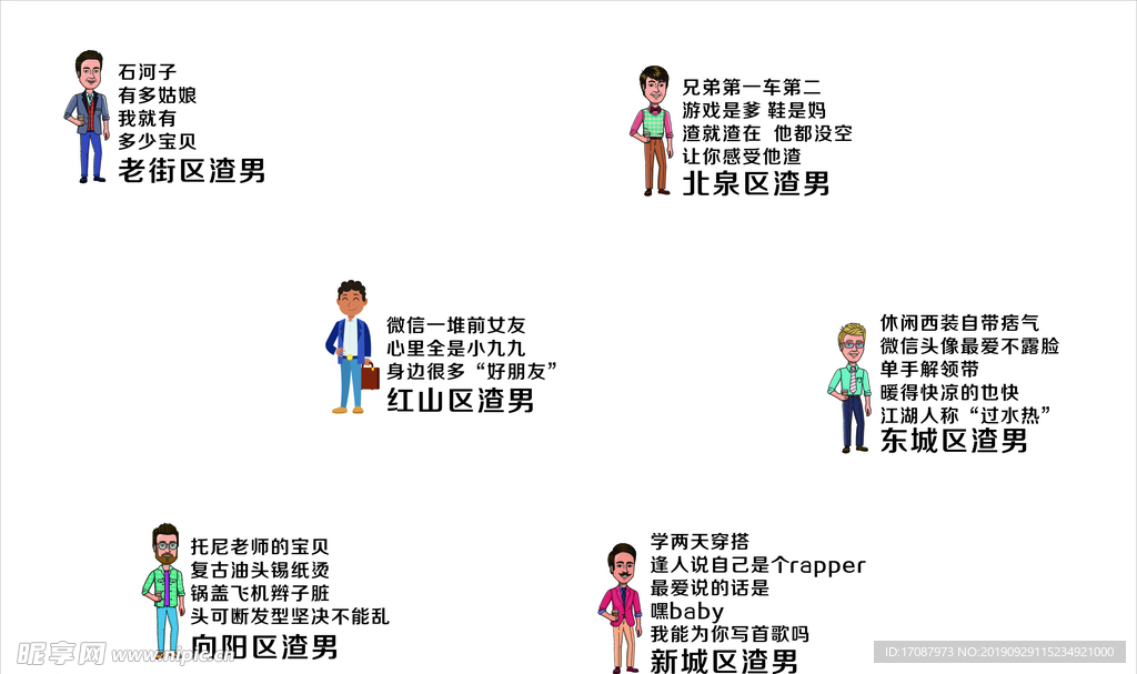 渣男博物馆渣男分布