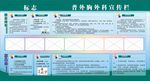 普外胸外科 板报