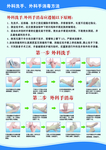 外科洗手 手消毒方法