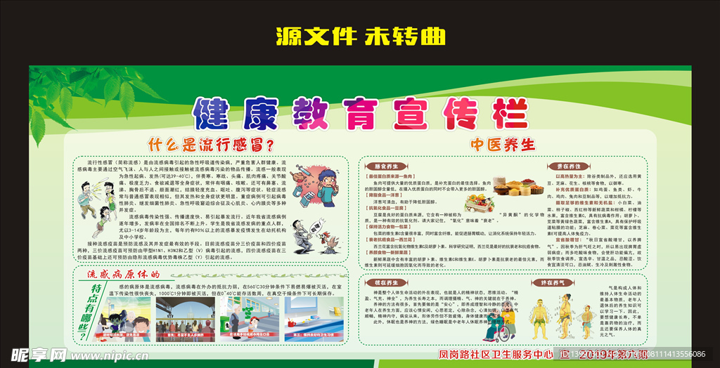 健康教育宣传知识展板