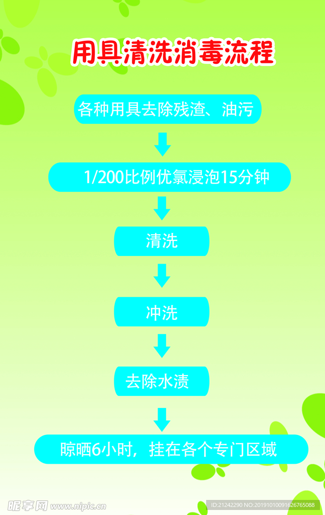 用具清洗消毒