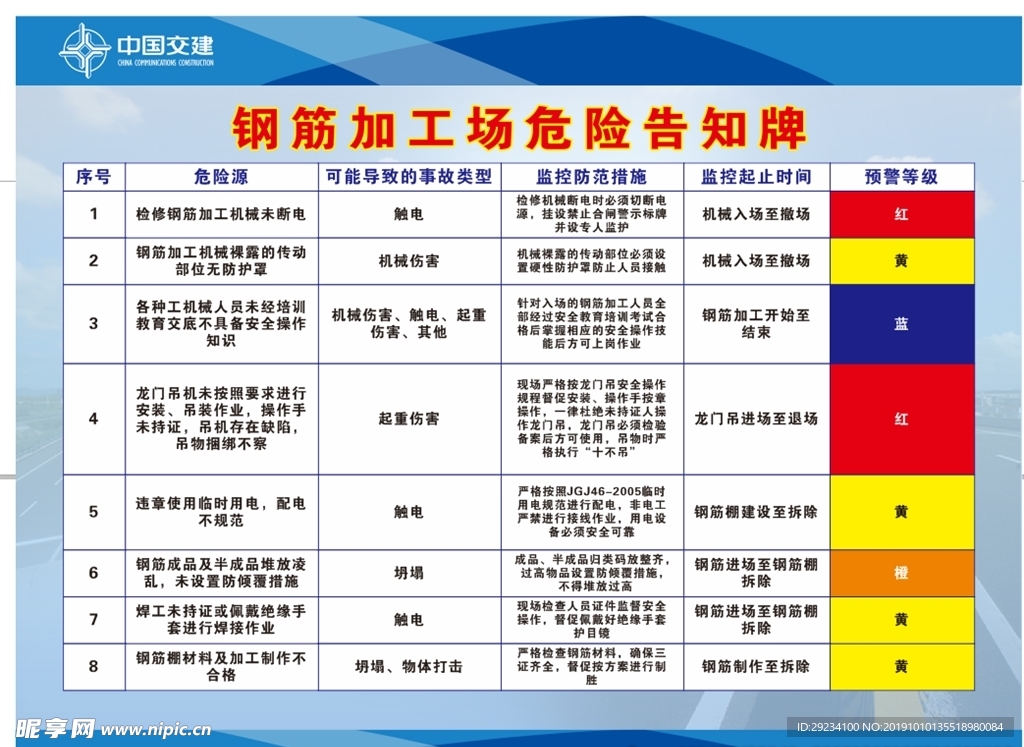 钢筋危险源告知牌
