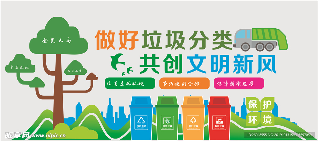 垃圾分类标识文化墙