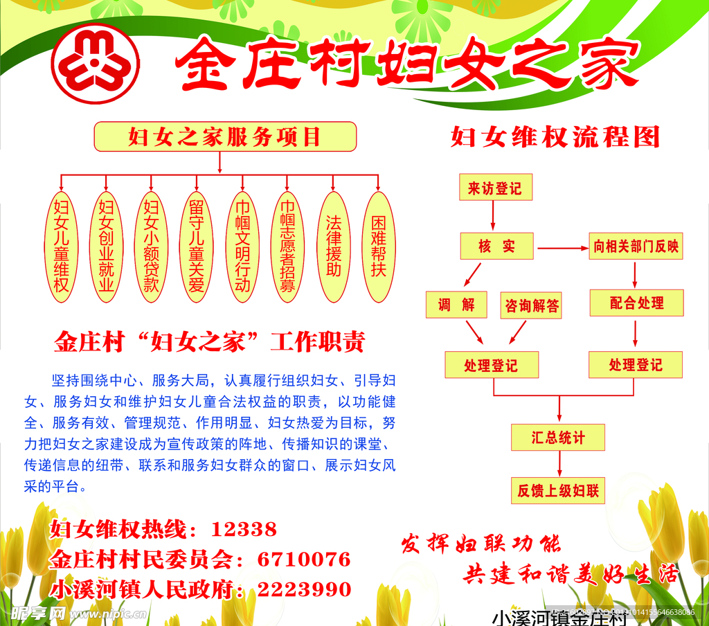 妇女之家维权展板