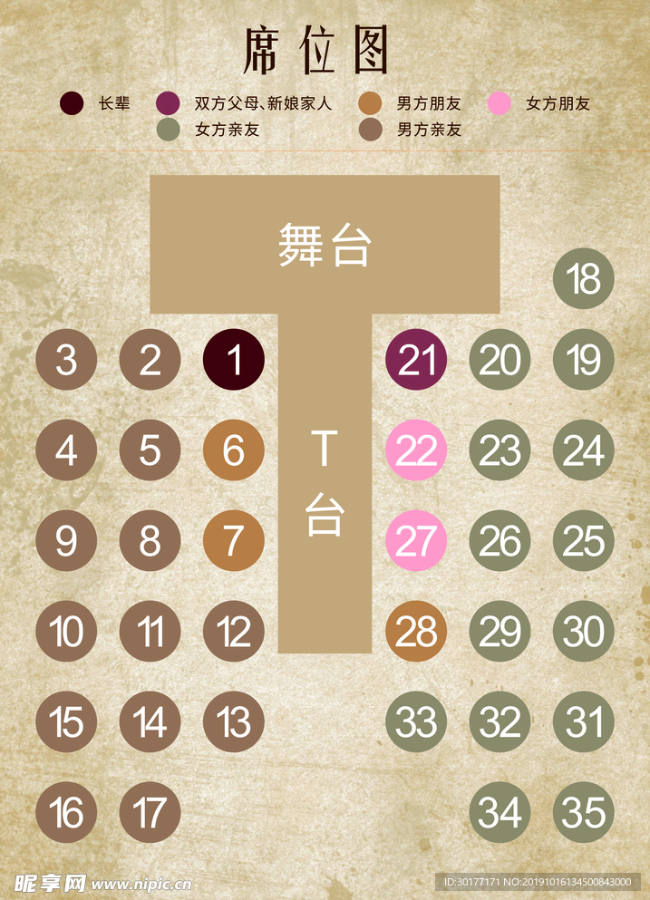 婚礼席位图