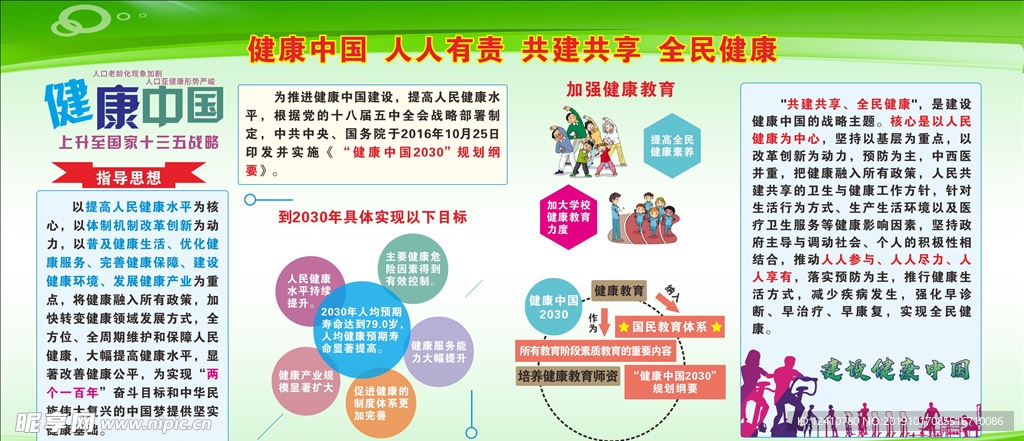 健康中国2030