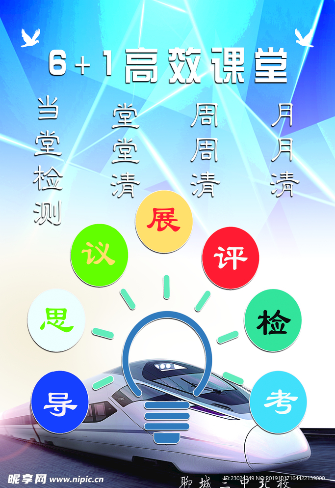 6+1高效课堂展板