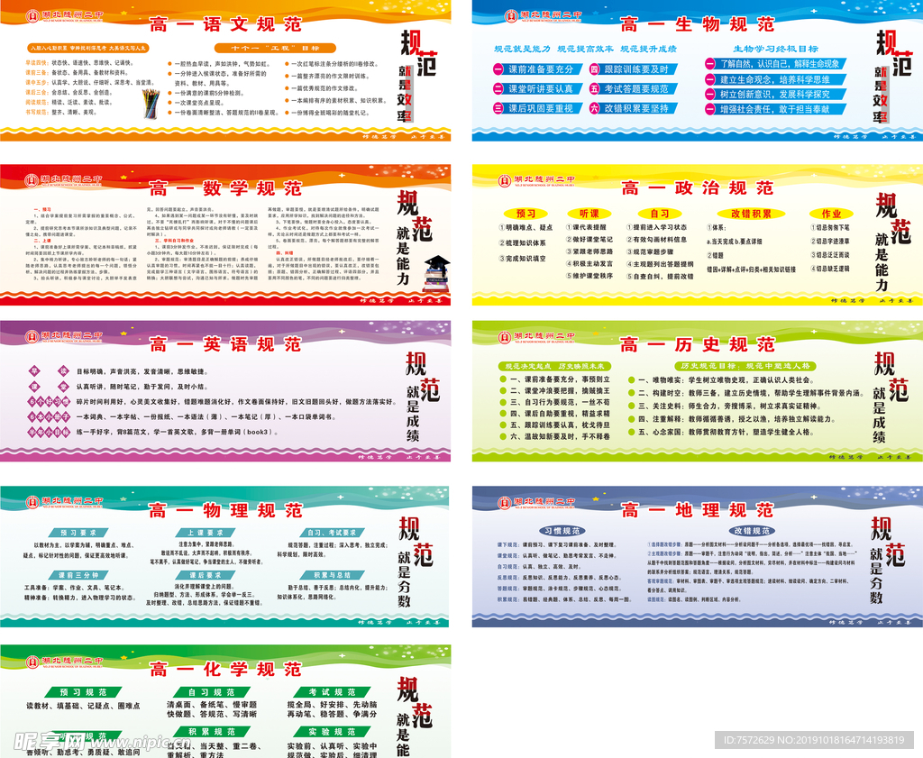高中生各学科展板