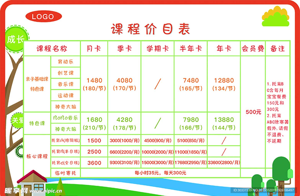 儿童早教课程收费表