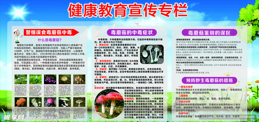 健康教育宣传栏