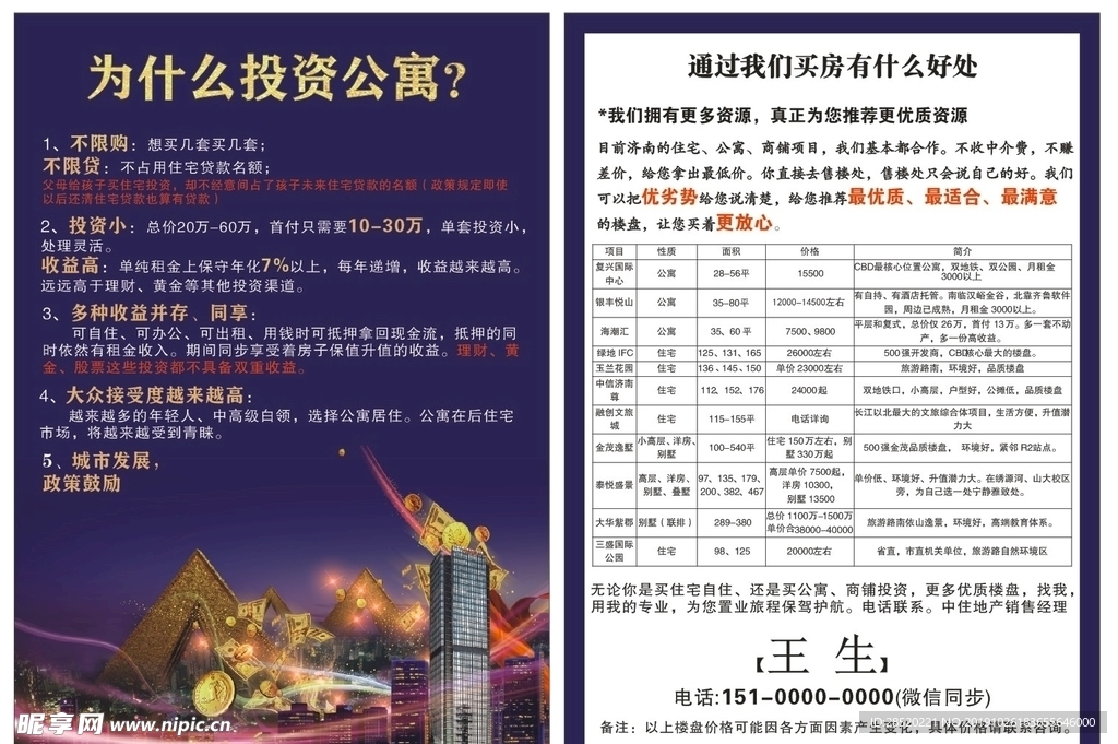 投资公寓 房产传单