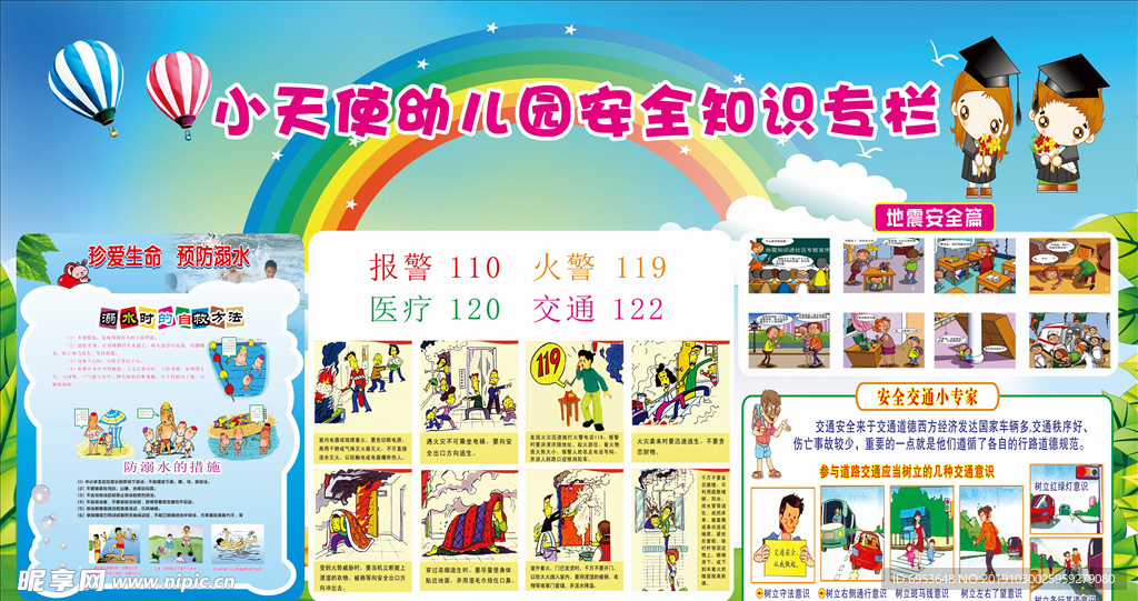幼儿园安全知识宣传栏