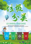 垃圾分类展板