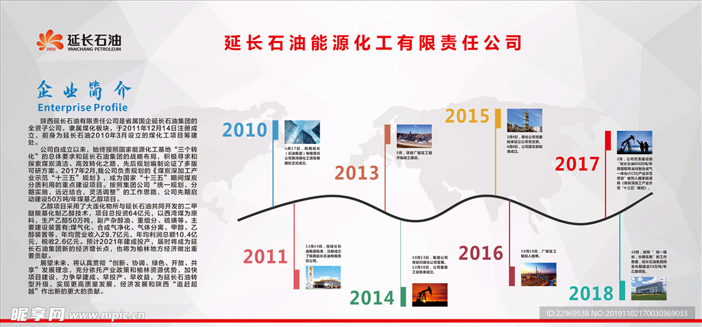 公司企业简介展板