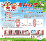 少儿儿童牙齿窝沟封闭预防