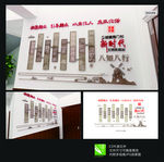 八知八行 六传六习 新时代