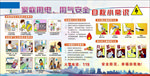 家庭用电  用气 安全 海报