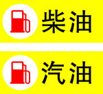 加油站标识