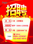 招聘海报