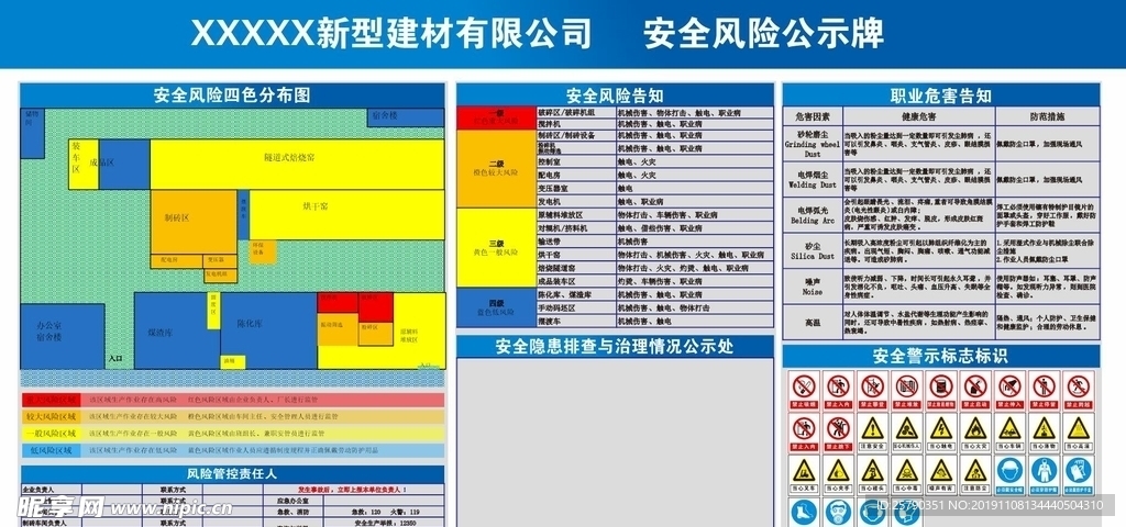 建材公司安全风险公示牌