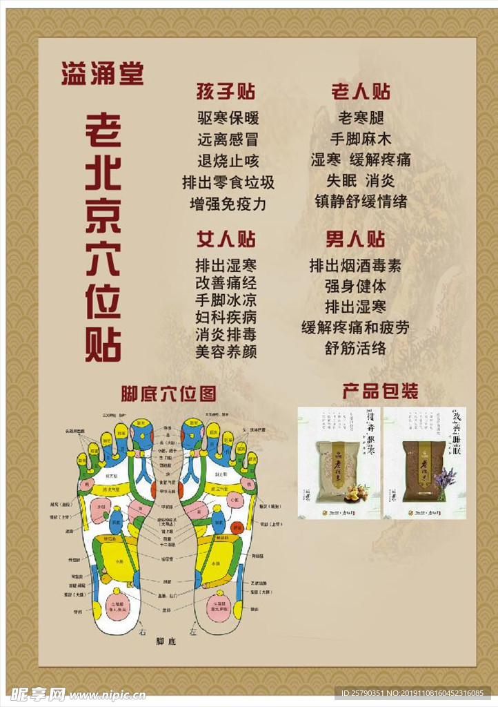 溢涌堂老北京穴位贴海报