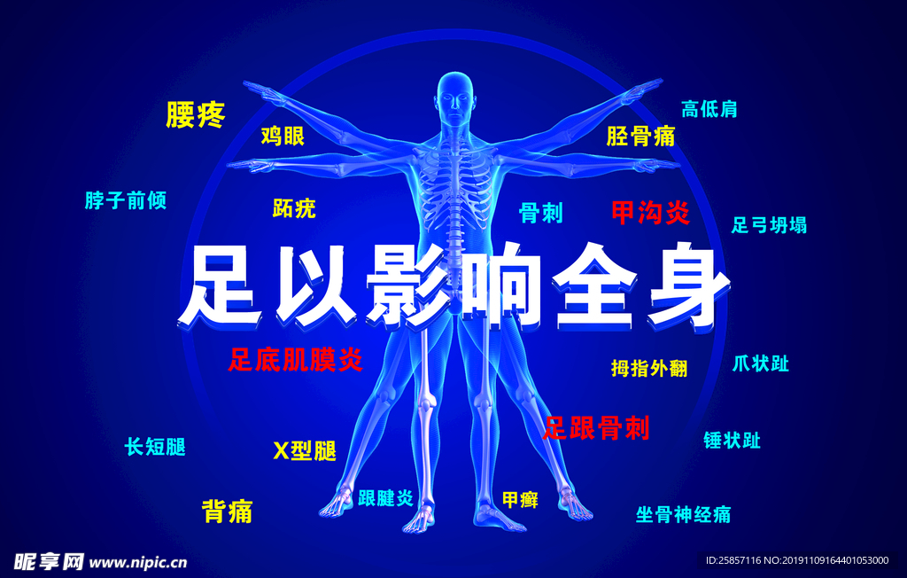 足以影响全身