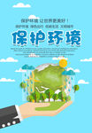 保护环境