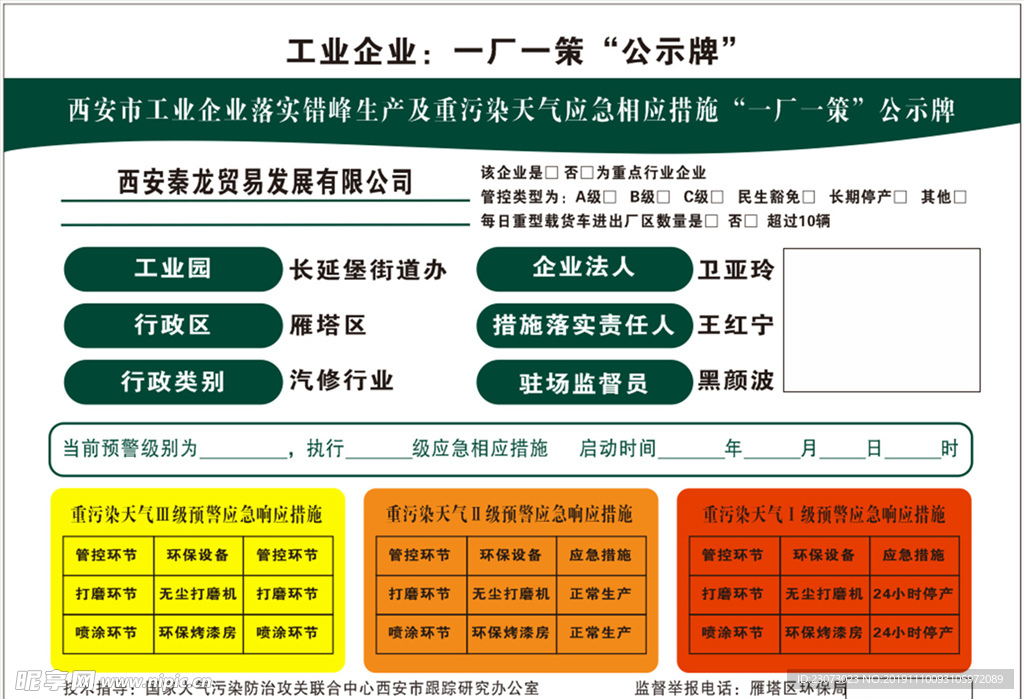 工业企业：一厂一策“公示牌