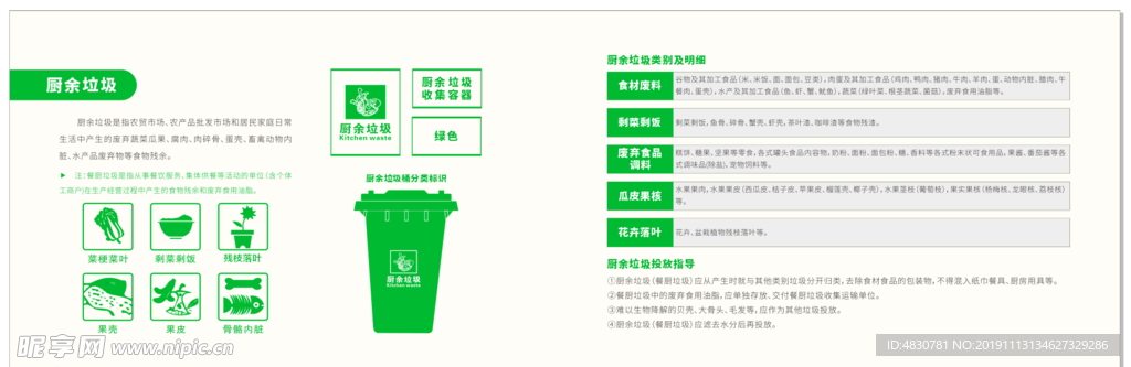 厨余垃圾 垃圾分类
