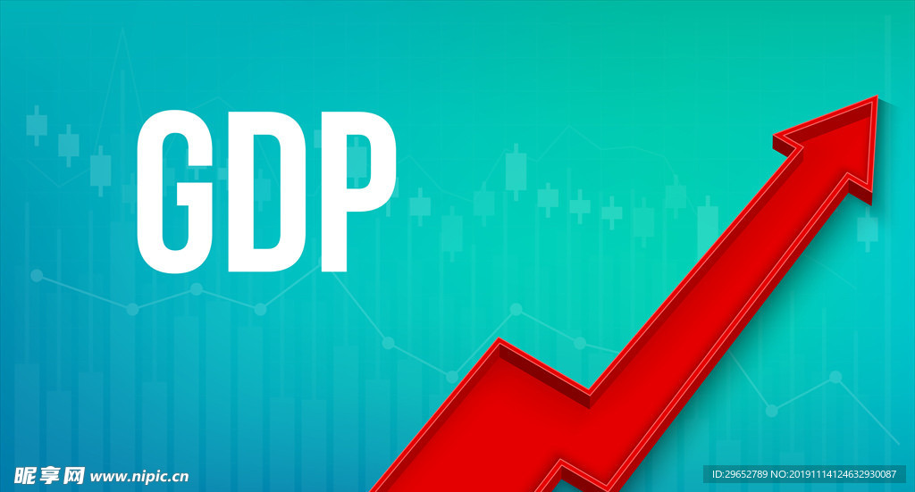 GDP增长