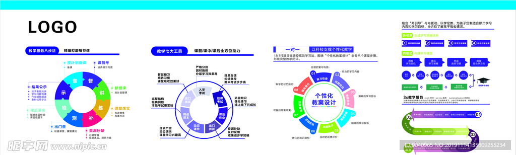 个性化教案 教学服务