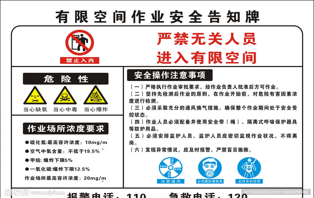 有限空间作业安全告知牌