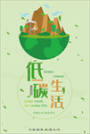 节能减排海报