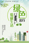 节能减排海报