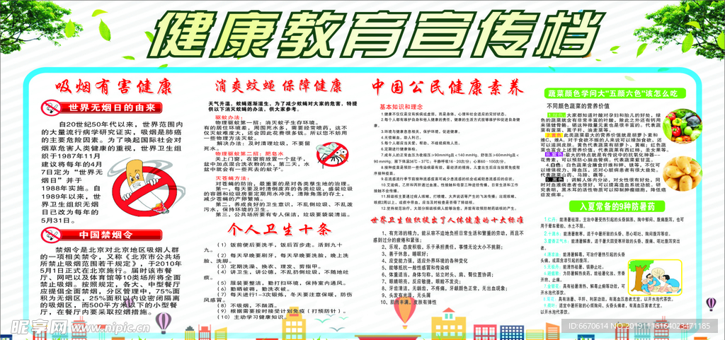 健康教育宣传栏