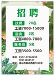 招聘海报