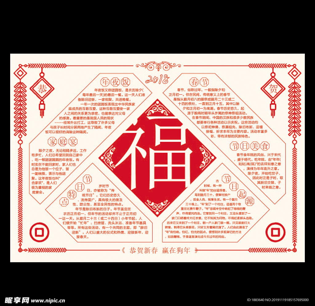 狗年小报狗年剪纸新年手抄报