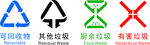 垃圾分类新图标