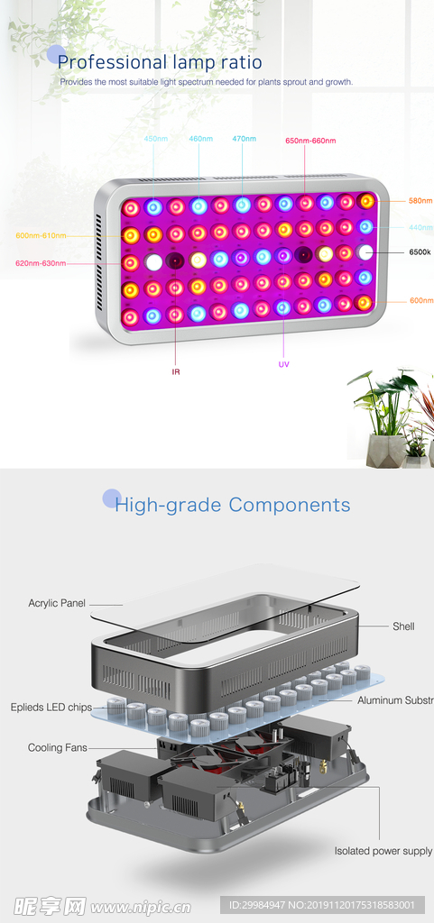 植物灯内部结构分解和场景图