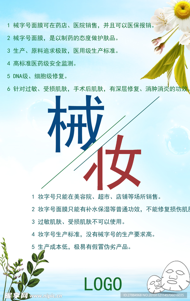 美容知识 护肤知识 护肤宣传