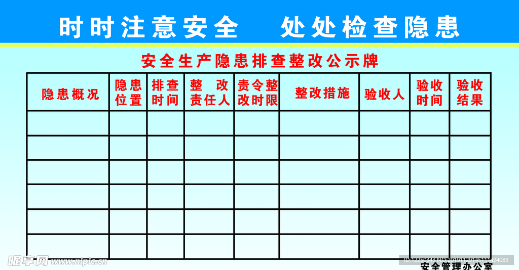 安全生产隐患牌