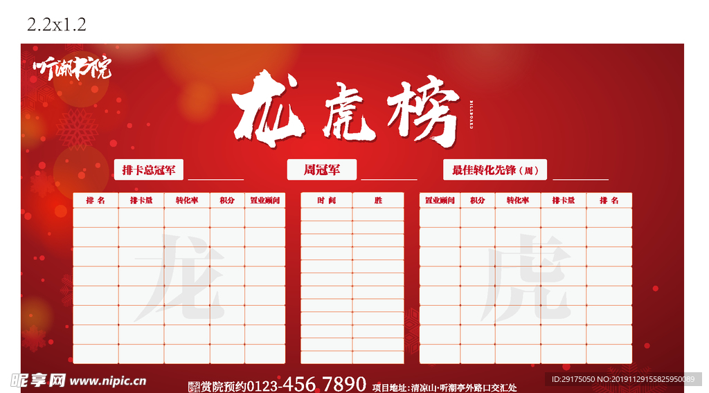 红色地产龙虎榜