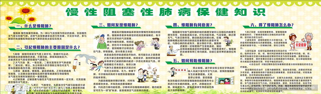 慢性病 医院展板