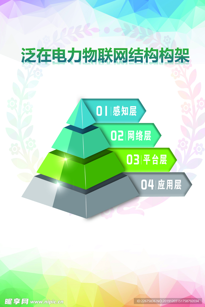 泛在电力物联网结构构架