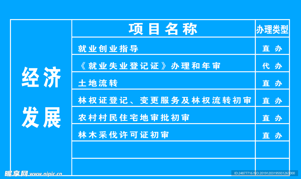 便民服务 代办站 吊牌