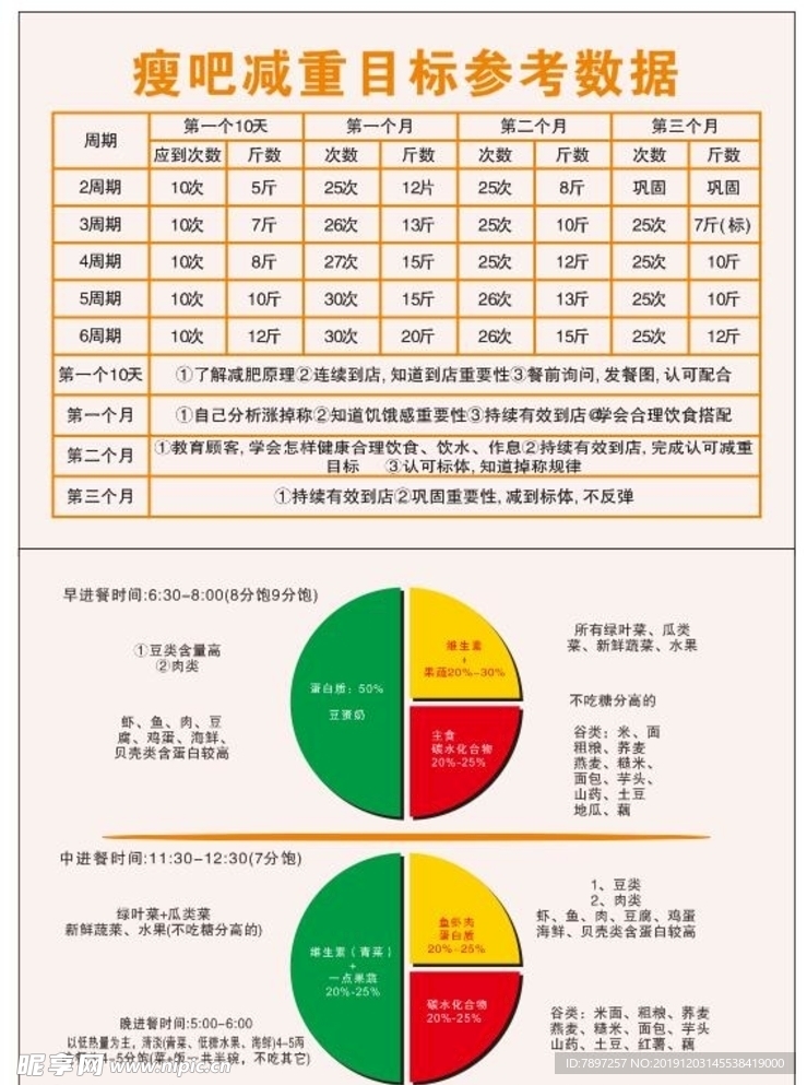 瘦吧 丽减美瘦吧 减肥 健康减