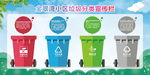 垃圾分类