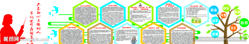 教学方法文化墙