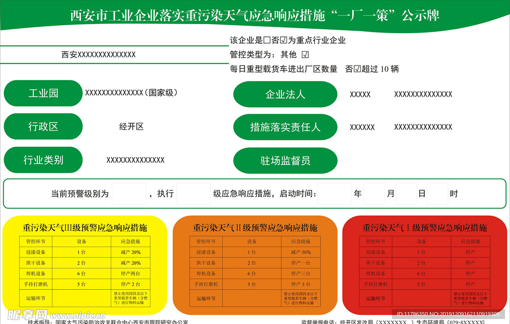 一场一策公示 牌