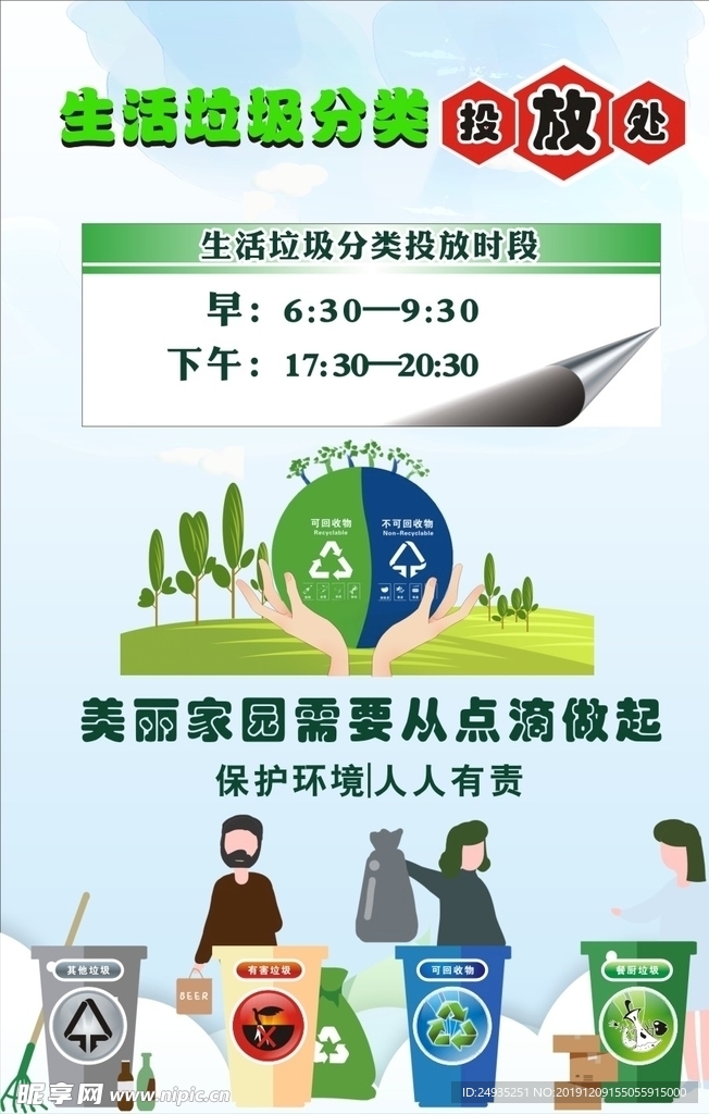 垃圾分类  保护环境